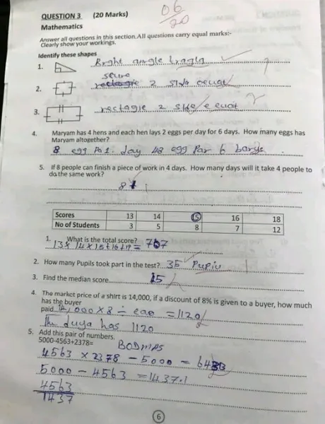 Kaduna Teachers' Sack Highlights Rot in Nigeria's Education Sector