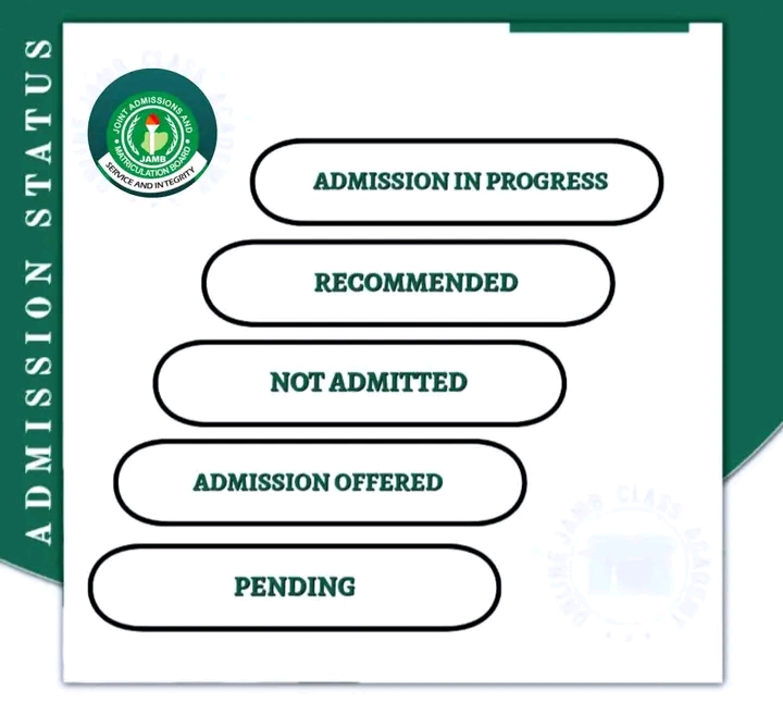Your JAMB Admission Status: What It Means And What To Do Next
